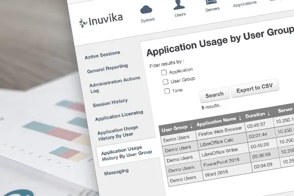 simplified management reporting