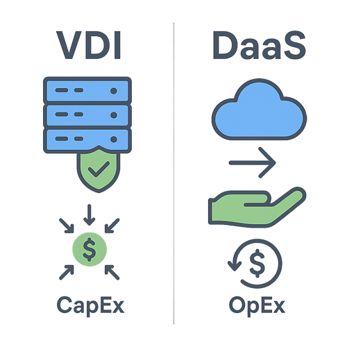 03-vdi-vs-daas-header-500