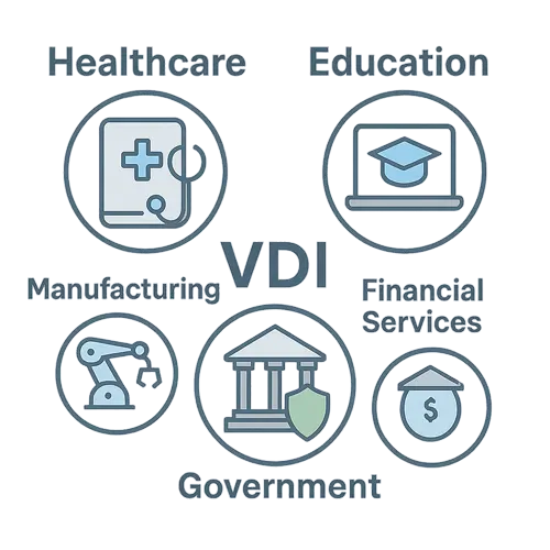04-who-uses-vdi-header2-500 Industry use cases for VDI