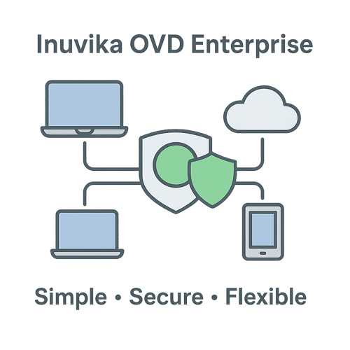 06-inuvika-ovd-enterprise-header-500 OVD Enterprise is a leading VDI solution that offers low complexity and cost efficiency