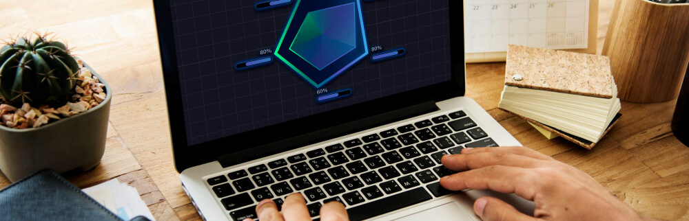 Citrix Replacement in 2025